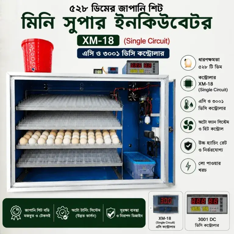 ইনকিউবেটর